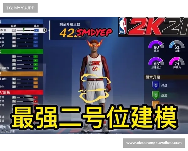 辉煌再续 NBA2KOL王者之路 辉煌再续 NBA2KOL王者之路