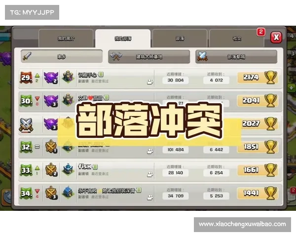 部落纷争攻略-部落纷争攻略图文:部落纷争制霸攻略:最强部落打造指南 部落纷争攻略-部落纷争攻略图文:部落纷争制霸攻略:最强部落打造指南