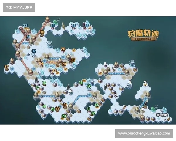 风暴远征攻略 风暴远征攻略